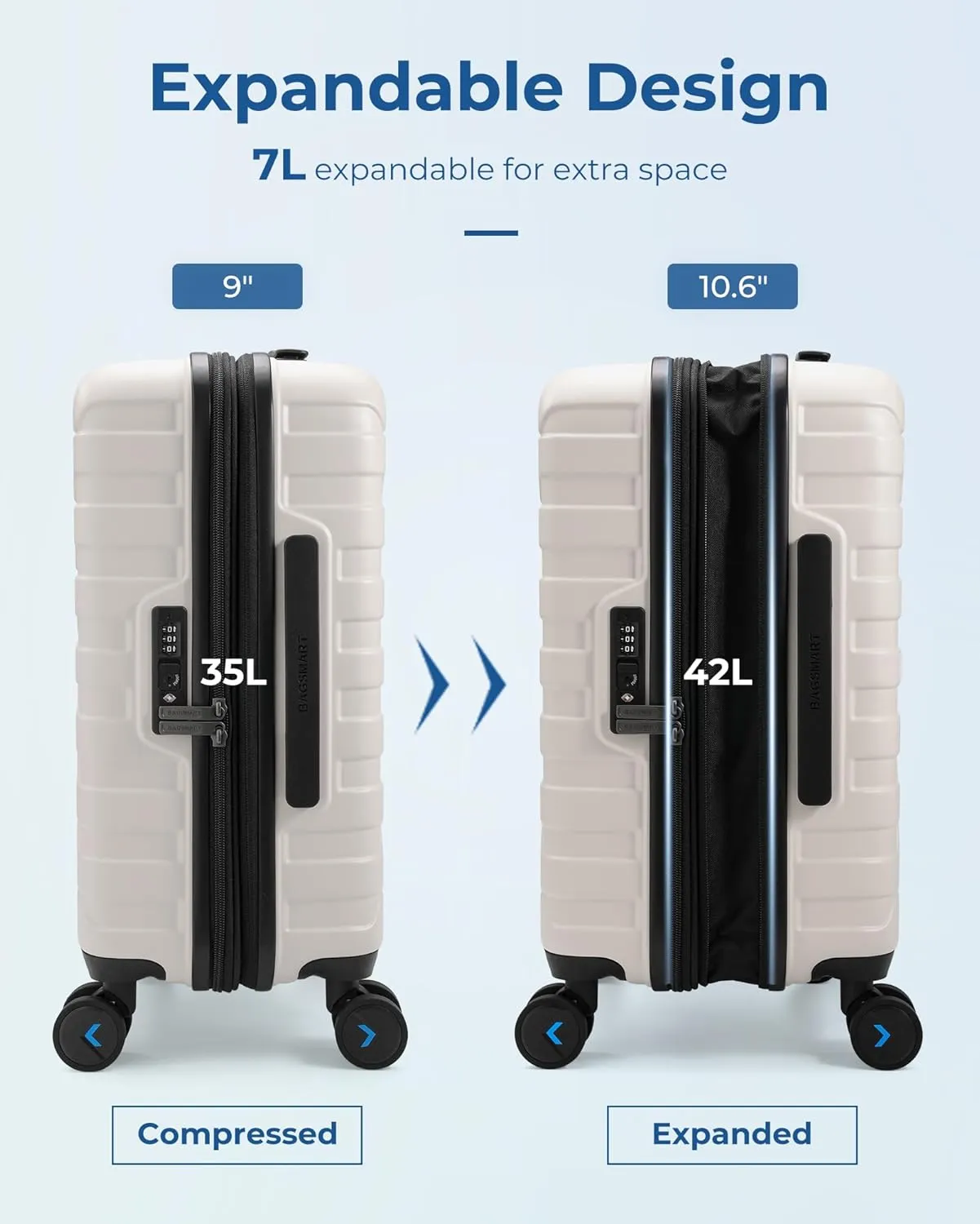 BAGSMART Carry On Luggage 22x14x9 Airline Approved with TSA Lock,20 Inch Lightweight Luggage with Spinner Wheels,100% PC Hard Shell Carry On Suitcases for Men Women,White