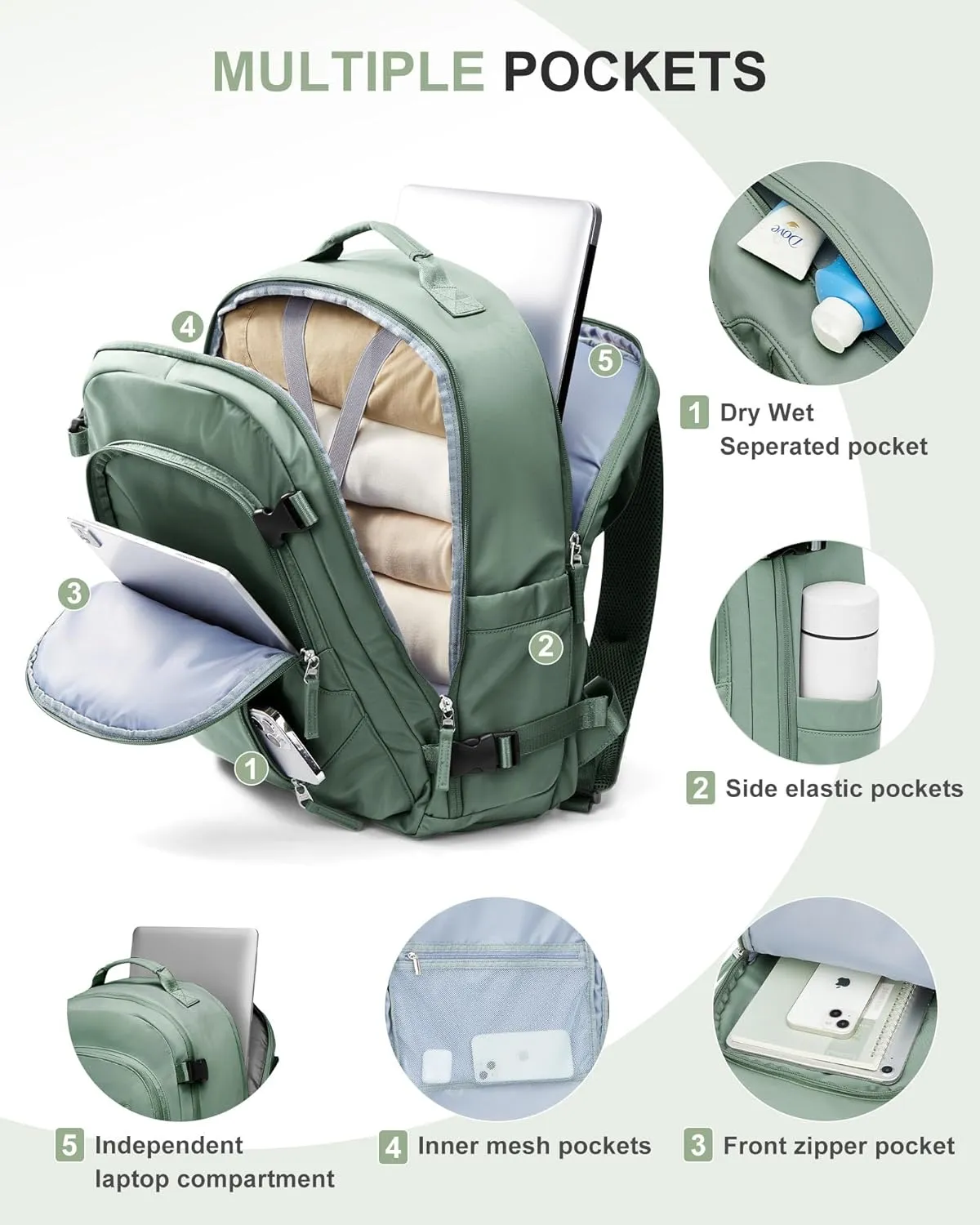 Carry On Backpack, Travel Backpack for Women Men Flight Approved, Personal Item Travel Bag for Airplanes, 14-15.6 Inch Laptop Business Backpack, Casual Daypack Gym Hiking Bakpack Green