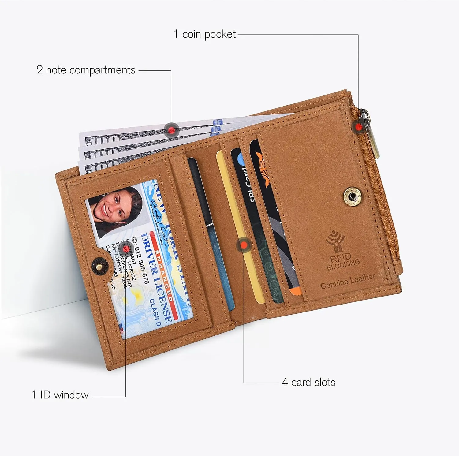 Wallet For Women Full Grain Leather - Small RFID Coin Purse Credit Card & ID Holder for Ladies,Bifold Wallets for Teenager