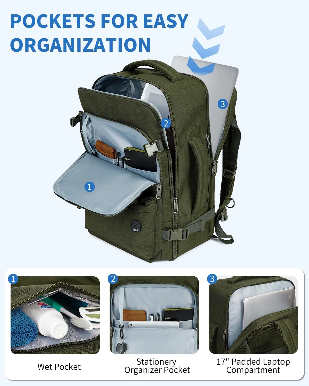 WANDF Travel Backpack For Spirit Airlines Personal Item Bag 18x14x8 with Wet Pocket, 17 Inch Laptop Backpack for Men WomenDark Green